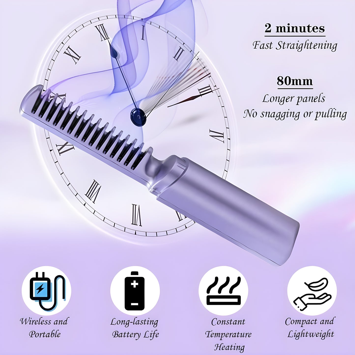 Meneflix Mini Straightener