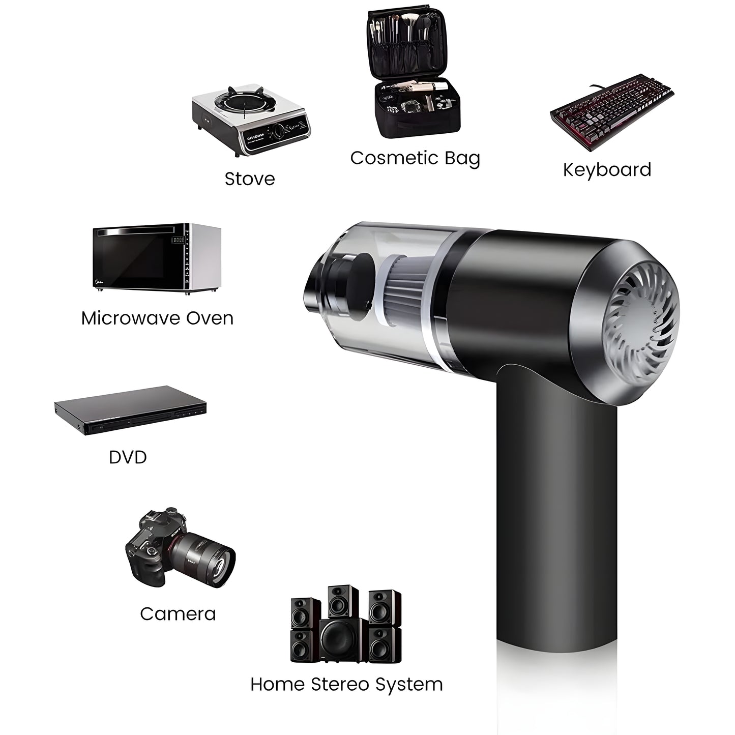 Portable Wireless Air Duster & Mini Vacuum Cleaner